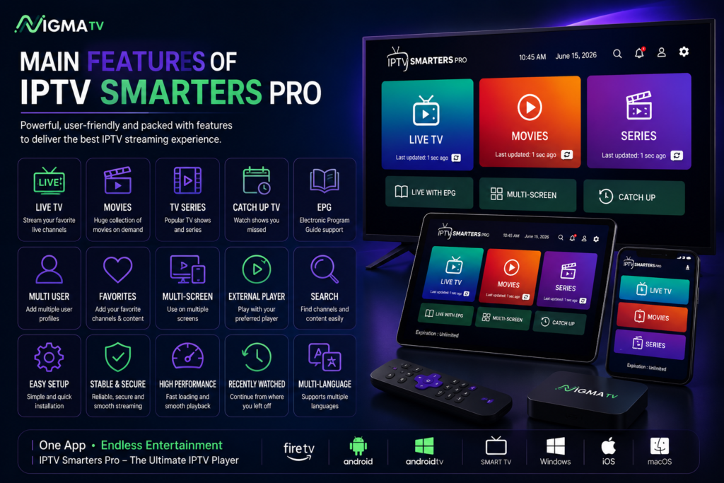 IPTV Smarters Pro interface on Firestick
