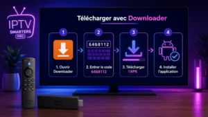 Firestick IPTV setup USA 2026
